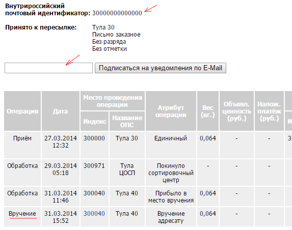 Почта индификатор отправлений. Внутрироссийский почтовый идентификатор. Отчет об отслеживании почтовых отправлений. 300971 Тула сортировочный. Доставки письма сред.