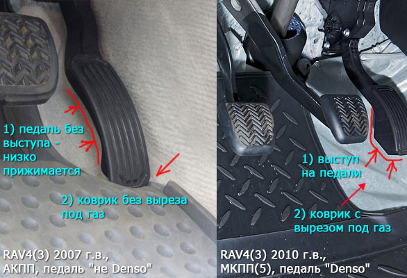 Toyota RAV4(3) - сравнение педалей газа: дефектная (которую клинит) и Denso на саморезах
